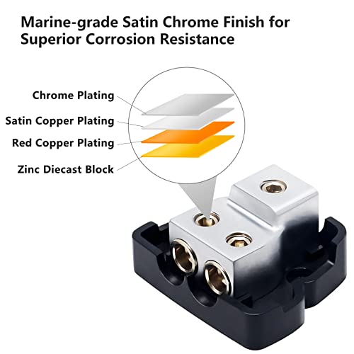 RECOIL 2-Way Power Distribution Block, 1 X 0/2/4 Gauge in / 2 X 4/8 Gauge Out Power Distribution Ground Distributor Block for Car Audio Amplifier Splitter 2 Pack - Image 2