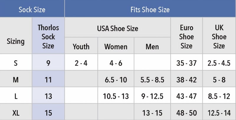 thorlos unisex adult Tx Max Cushion Crew Tennis Socks, White (3 Pairs), Medium US - Image 4