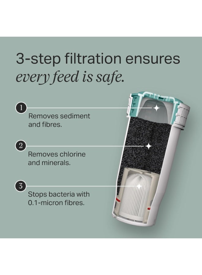 tommee tippee Perfect Prep Replacement Filter, Pack of 2, Compatible with All Perfect Prep Machines, Antibacterial Filter Removes Bacteria, Impurities and Contaminants - Image 5
