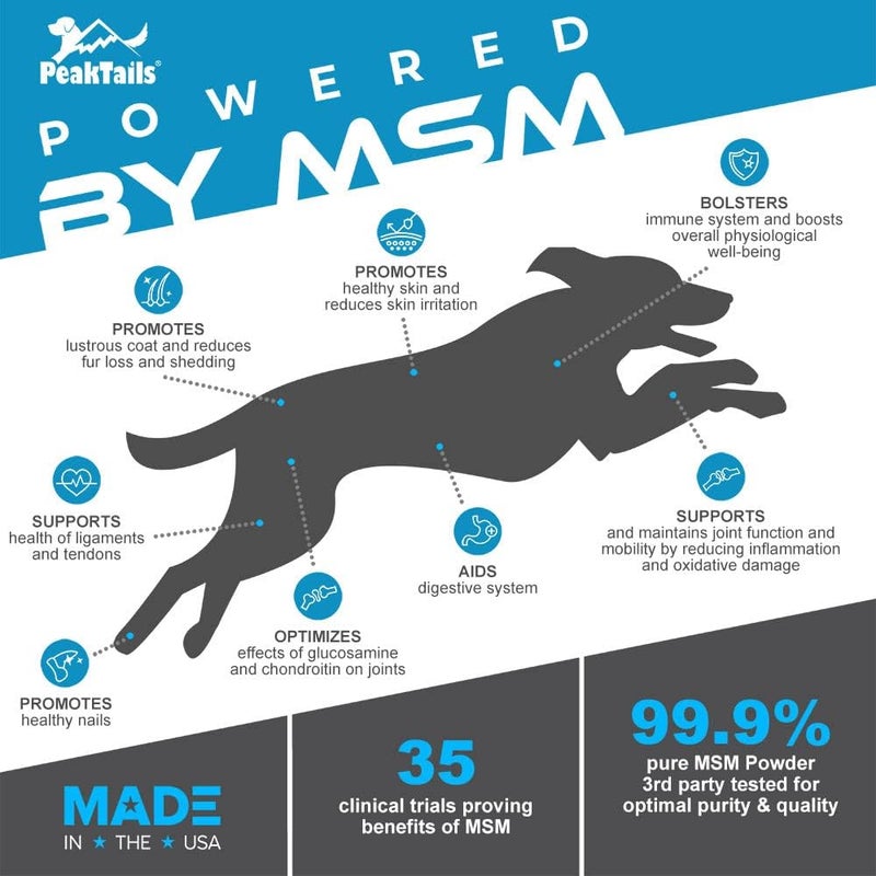 Kala Health PeakTails MSM Powder for Dogs - Joint Support Supplement, Unflavored, 1 lb - Image 4