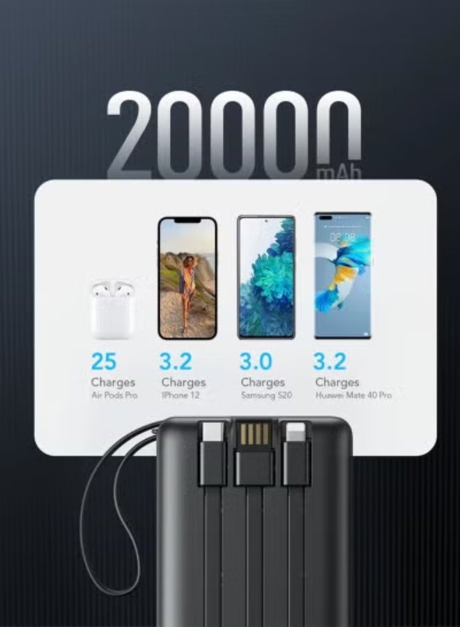 فيجير Portable Charger 20000mAh Power Bank with Built-in 4 Cables & LED Display – High-Capacity Li-Polymer Battery, Fast Charging, Compact & Travel-Friendly Backup Power for Phones, Tablets & USB Devices - Image 2