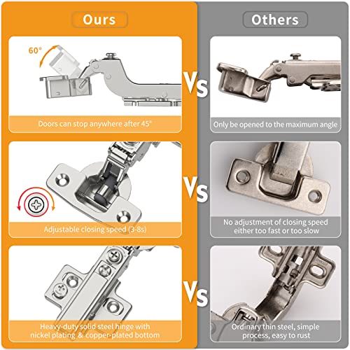 Chibery 10 Pack Frameless Inset Soft Close Concealed European Hinges, Self Closing Satin Nickel, 105 ° Open Angle 4D Adjustment, Speed Control, Clip On, Stainless Steel for Cabinet Door - Image 4