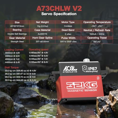 AGFRC 32KG IP67-Waterproof RC-Servo High-Torque - Full Metal Gear Coreless Steering Servo for 1/10 RC Car Boat Crawler, Control Angle 180° (A73CHLW V2) - Image 2