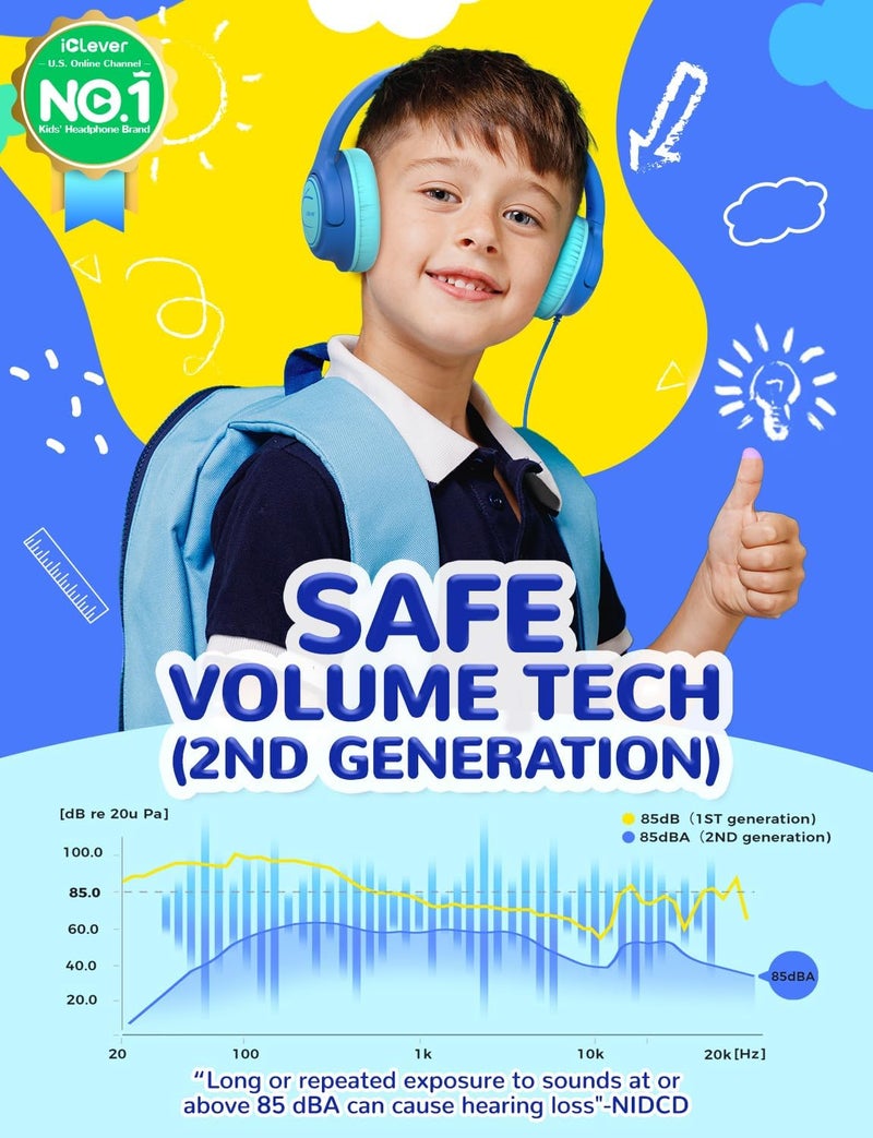 iClever Kids Headphones with Cord, 85dBA Safe Volume Wired Headphones for Kids, Stereo Sound Foldable Adjustable, 3.5mm Jack, Over Ear Kids Headphones for School/Boys/Girls/iPad/Tablet/Travel, Blue - Image 2