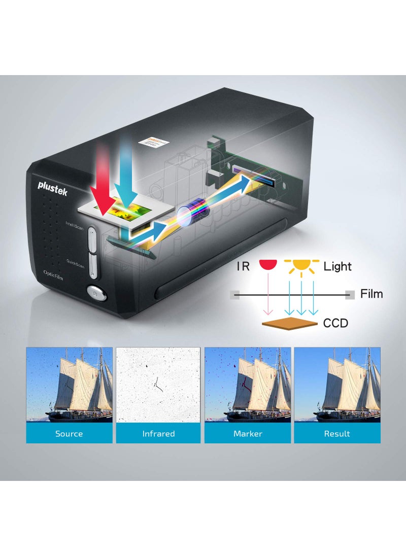Plustek Plustek OpticFilm 8200i SE , 35mm Film & Slide Scanner. 7200 dpi / 48-bit Output. Integrated Infrared Dust/Scratch Removal. Bundle Silverfast SE Plus 9 , Support Mac and PC.  - Image 3