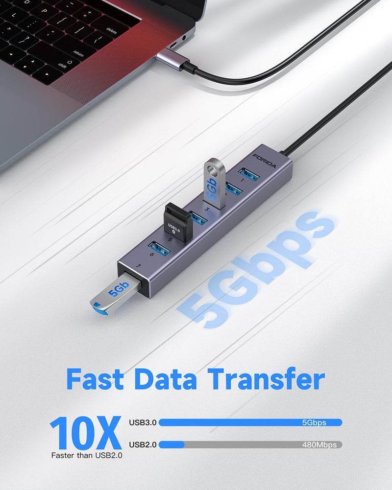 FORIDA USB C Hub-8 Port USB HUB with 7 USB3.0 Data Ports,Aluminum Alloy USBC Splitter with Type C 5V/3A Power Port Compatible with MacBook, iPad, Surface Pro, XPS, Laptop,PC (Gray,USB C-9.8in) - Image 4