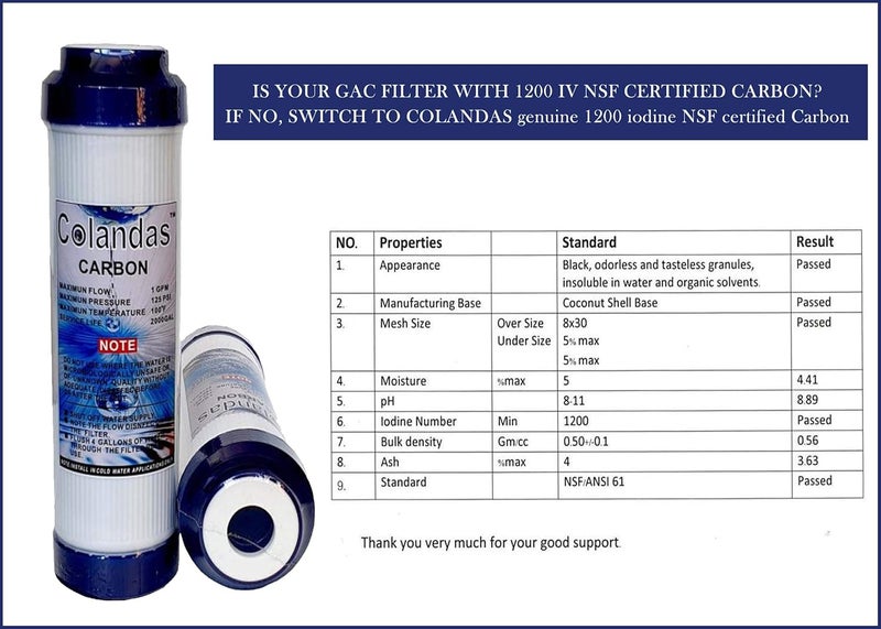 COLANDAS 10 Inch GAC Carbon genuine 1200 iodine Carbon Water Filter Blue - Image 3