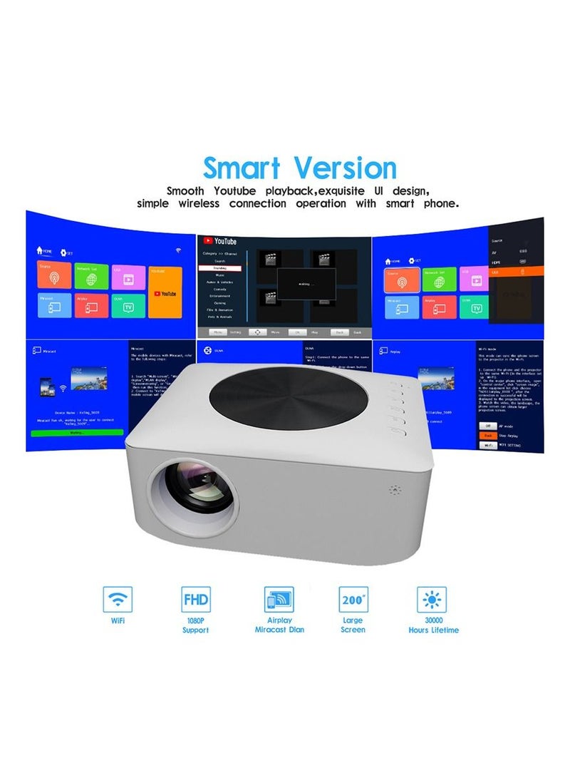Mini Y2 Home Android Projector 80 ANSI Lumens Screen Size 36"-200" with Screen Mirroring for Apple and Android Native Res 800x480P Supports 1080P Best Screen Size 90 inch PROJ-WO-71-W White  - Image 5