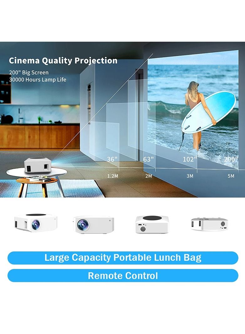 Mini Y2 Home Android Projector 80 ANSI Lumens Screen Size 36"-200" with Screen Mirroring for Apple and Android Native Res 800x480P Supports 1080P Best Screen Size 90 inch PROJ-WO-71-W White  - Image 3