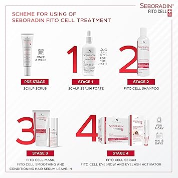 SEBORADIN FITO CELL Eyebrow and Eyelash Growth Serum 6 ml Eyelashes Eyebrows Serum for Thicker Stronger Fuller and Longer Lashes Growth Conditioner for Lashes and Brows Volume Lash Booster - Image 3