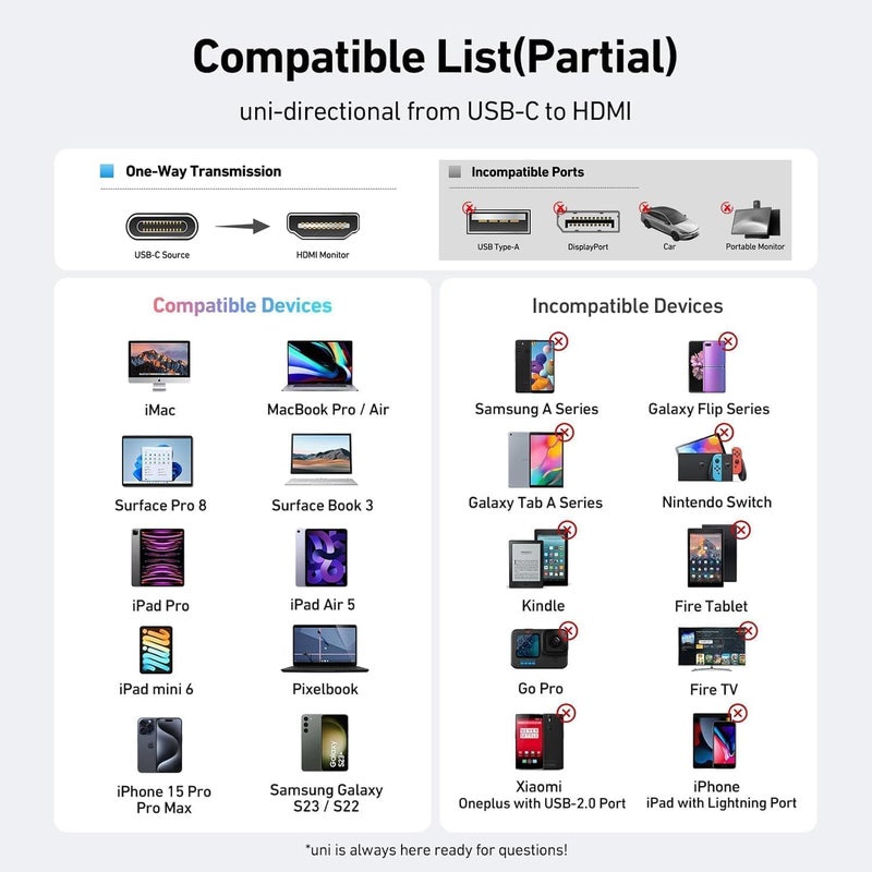 Uni كابل USB C إلى HDMI بطول 3 أقدام 4K@30Hz، كابل USB Type C أحادي الاتجاه إلى HDMI، [متوافق مع Thunderbolt 3/4] مع MacBook Pro/Air، iPhone 15 Pro/Max، Galaxy S8-S24، Surface Book 2، XPS، Chromebook - Image 4
