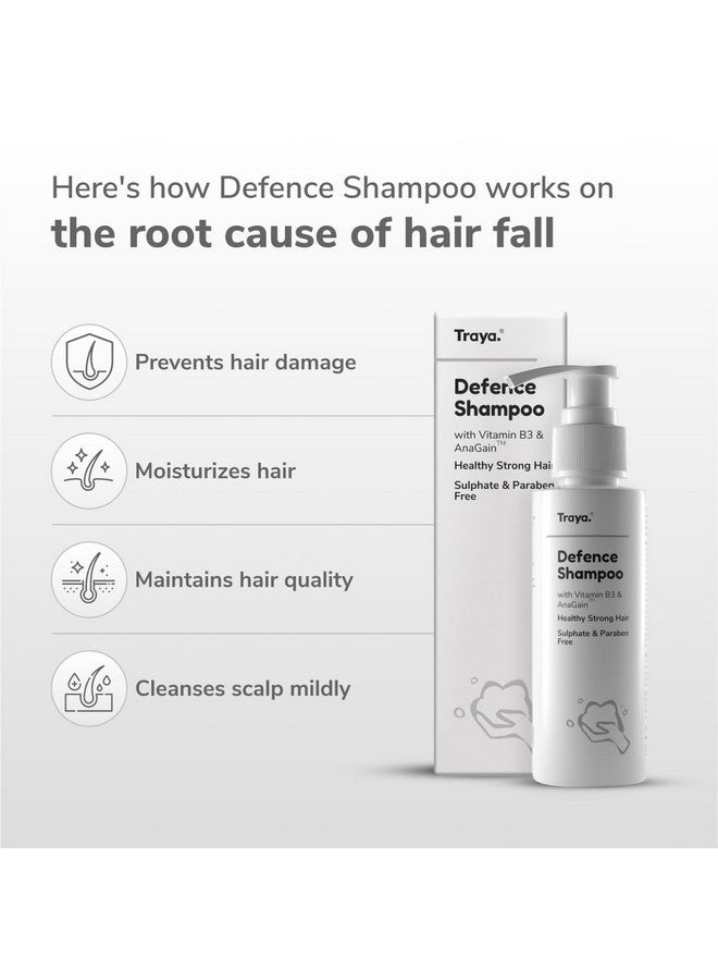 Traya Defence Shampoo | Cleansing Shampoo for Scalp Nourishment & Hair Health | Contains Biotin, Niacinamide, Piroctone Olamine & Anagain | Sulphate & Paraben Free Shampoo For Women & Men | Pack of 2 - Image 4