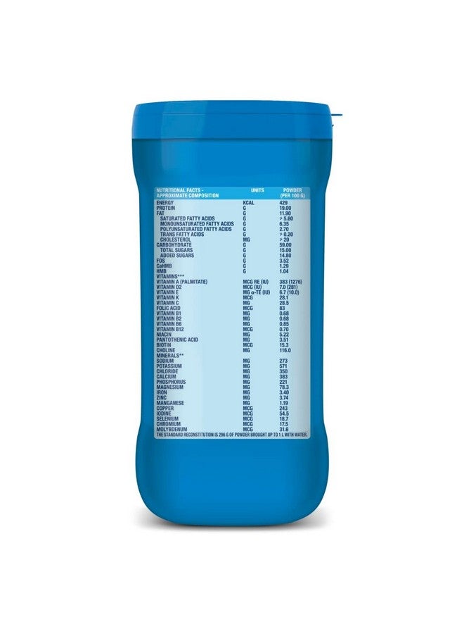 Ensure Plus Powder - 1 Kg (Vanilla), Blue - Image 4