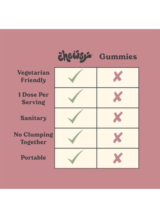 Chewsy Women's Multivitamin Chews, Immune & Energy Support, Vitamins C, B12, A, D, E, Folic Acid, Probiotics, Biotin, Cranberry, Adult Chewable Vitamin, Individually Wrapped Fruity Chews,30-Day Supply - Image 4