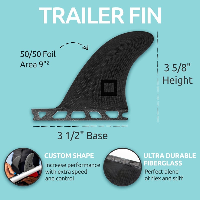 Surf Squared Twin, Thruster or Quad Fin Set - Solid Fiberglass for Lightweight Durability & Top Performance - Compatible with Futures Single Tab Surfboards - Image 4