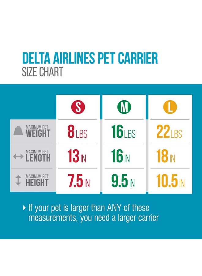 Sherpa Delta Airlines Travel Pet Carrier, Airline Approved & Guaranteed On Board  Black, Medium - Image 5