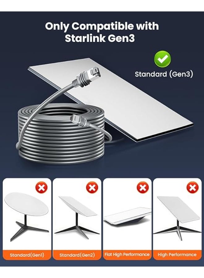 Starlink Gen 3 Cable Extension (30 m/100 feet), Star Link Waterproof Extension Cable for Standard V4 Antenna & Gen3 Router, 10 m/15 m/23 m/46 m, Flexible Selectable, Grey - Image 3
