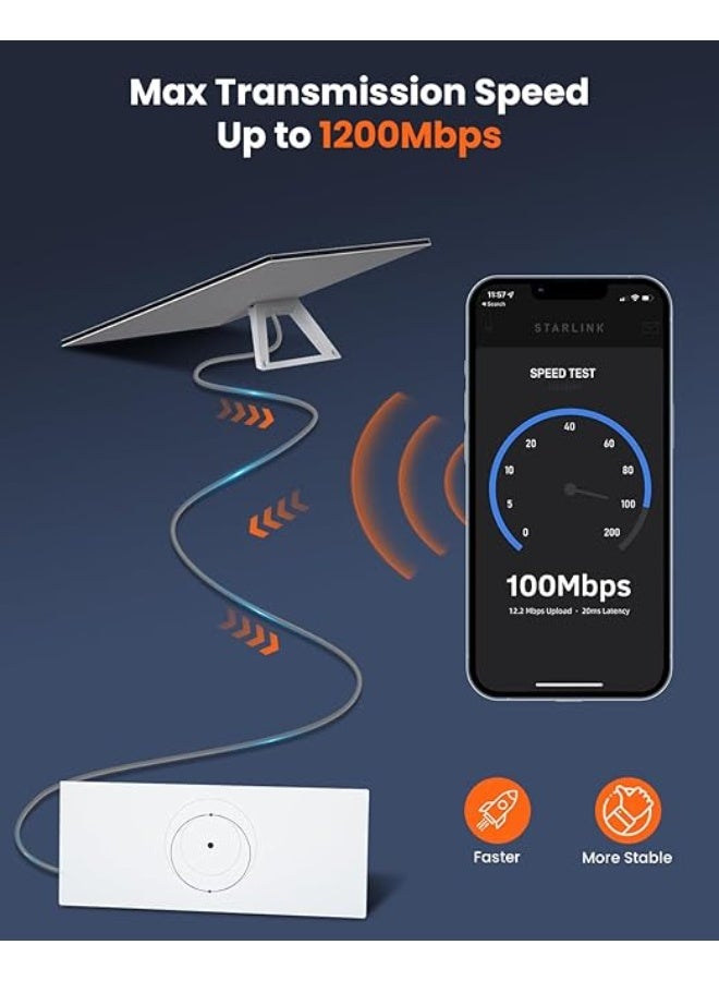 Starlink Gen 3 Cable Extension (30 m/100 feet), Star Link Waterproof Extension Cable for Standard V4 Antenna & Gen3 Router, 10 m/15 m/23 m/46 m, Flexible Selectable, Grey - Image 5