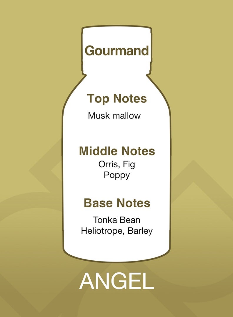 Essancy Aroma Blend Fragrance Oil Angel 500ml - Image 2