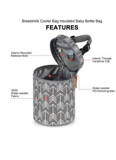 MIXDE Cooler Bag Insulated Baby Bottle Cooler Bags for Travel Baby Bottle Bag for Daycare Nursing Mom  - Image 5