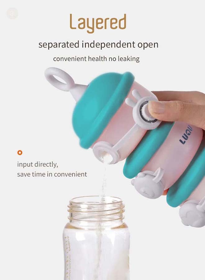 LuQu Milk Powder Container Blue Side Opening Storage Box for Baby Formula Daily Use - Image 4