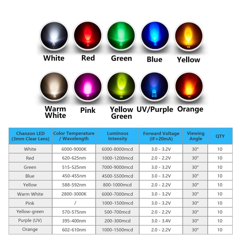Chanzon 100pcs (10 Colors x 10pcs) 3mm LED Diode Lights Assortment (Clear Transparent Lens) Emitting Lighting Bulb Lamp Assorted Kit Variety Colour Warm White Red Yellow Green Blue Orange UV Pink - Image 3