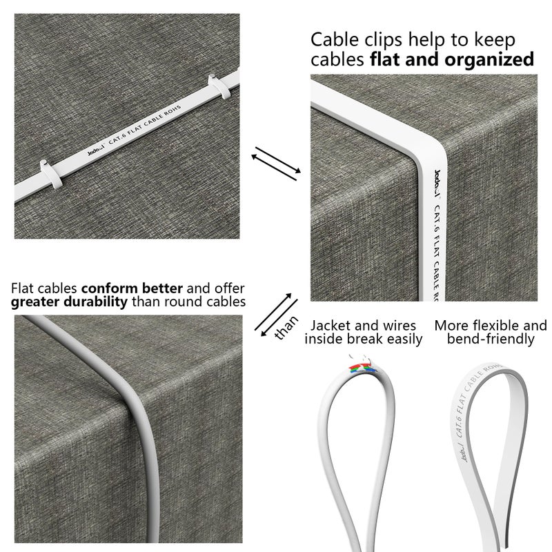 Jadaol Cat 6 Ethernet Cable 20 ft, 10Gbps Support Cat8 Cat7 Network, Flat RJ45 LAN Patch Cable, High-Speed Wired Internet Cable for Router, Modem, Switch, Gaming Consoles, PC, Streaming Devices, White - Image 5