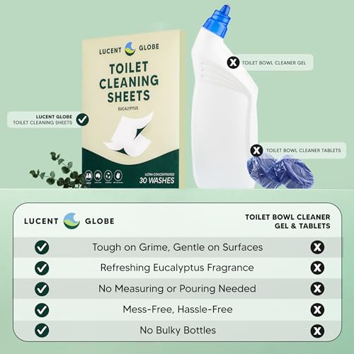 Lucent Globe Toilet Cleaning Sheets | Strips - Tough on Dirt & Stains - Safe for Toilets & Septic Systems - Convenient and Travel Friendly Toilet Bowl Cleaner - Fresh Eucalyptus - Image 2