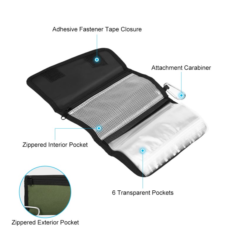 iLure Fishing Bag Zippered Pockets Water-Resistant Oxford Fabric - 6 Transparent Soft Lure Pockets Compact Storage With Carabiner Attachment for Fishing Accessories - Image 2