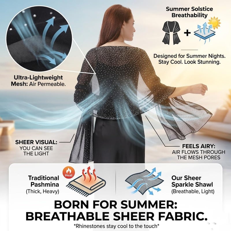 Ladiery Shawls and Wraps for Evening Dresses, Sparkly Chiffon Wedding Guest Shawl for Women Formal Party Summer Event Wrap - Image 3