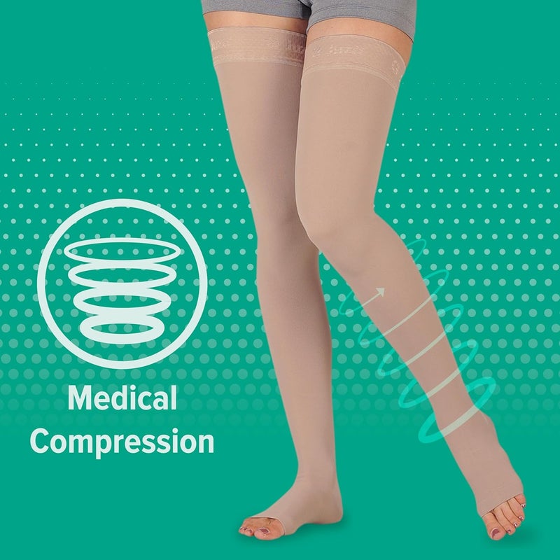 Juzo Basic 4411 Thigh-High Open Toe Compression Stocking - 20-30 mmHg, Beige, Size 3 (III) - Image 5