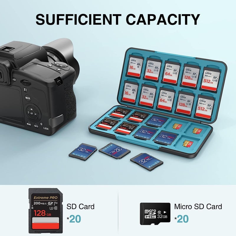 HEIYING SD Card Holder for SD/TF Cards,Portable Memory Card Storage Case Compatible with 20 SDXC SDHC and 20 TF Cards Slots - Image 2