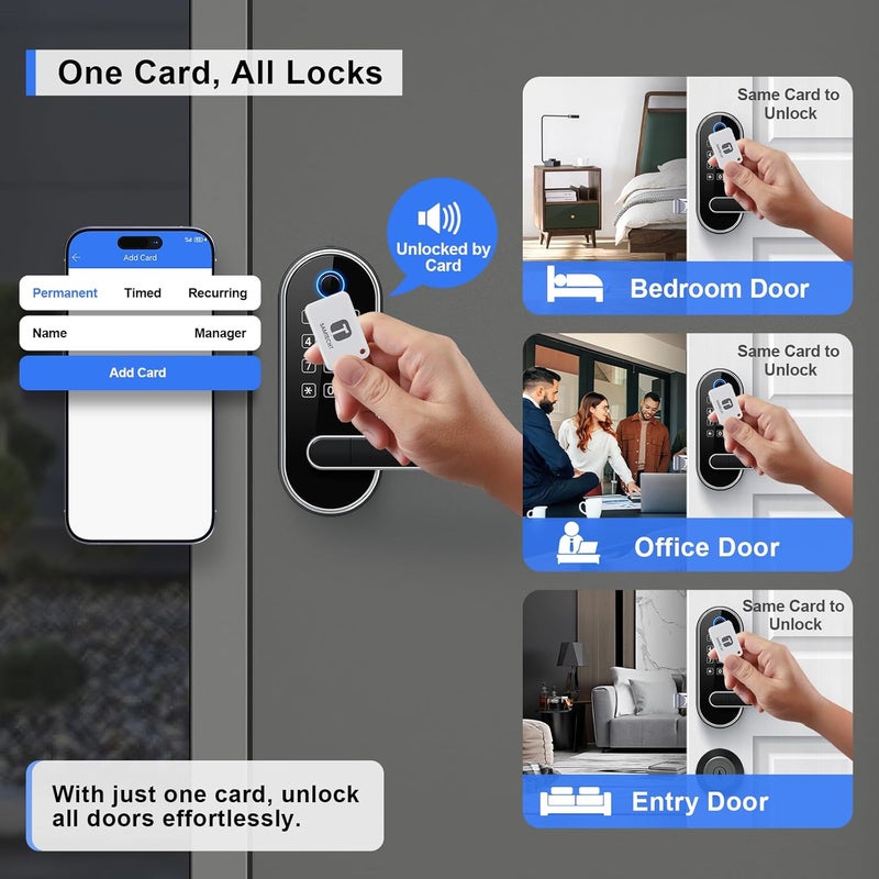 samtechT Bluetooth Fingerprint Smart Lock with Handle & Keypad – Fits Most US Doors, DIY Install, Keyless Entry: Code, FOB, Auto-Lock. Ideal for Home, Airbnb, Rental, Kids, Seniors. Alexa & Google Compatible - Image 5