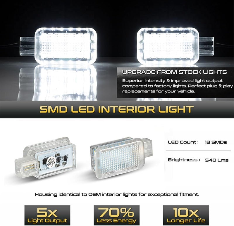 Wivplex LED Welcome Door Footwell Lights for Land Rover - Image 3