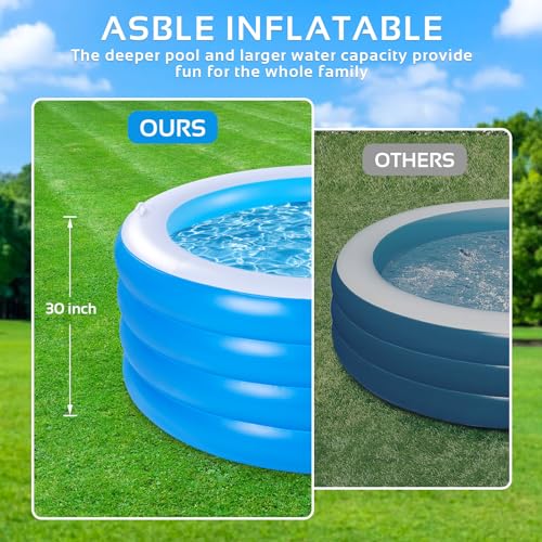 YOUMI Inflatable Swimming Pool, 70"x30" Large Deep Round Inflatable Pool with Handles Family Pool, Summer Water Party, Kids, Outdoor, Garden Backyard, Suitable for Adults & 3+ Year Olds (Blue) - Image 4
