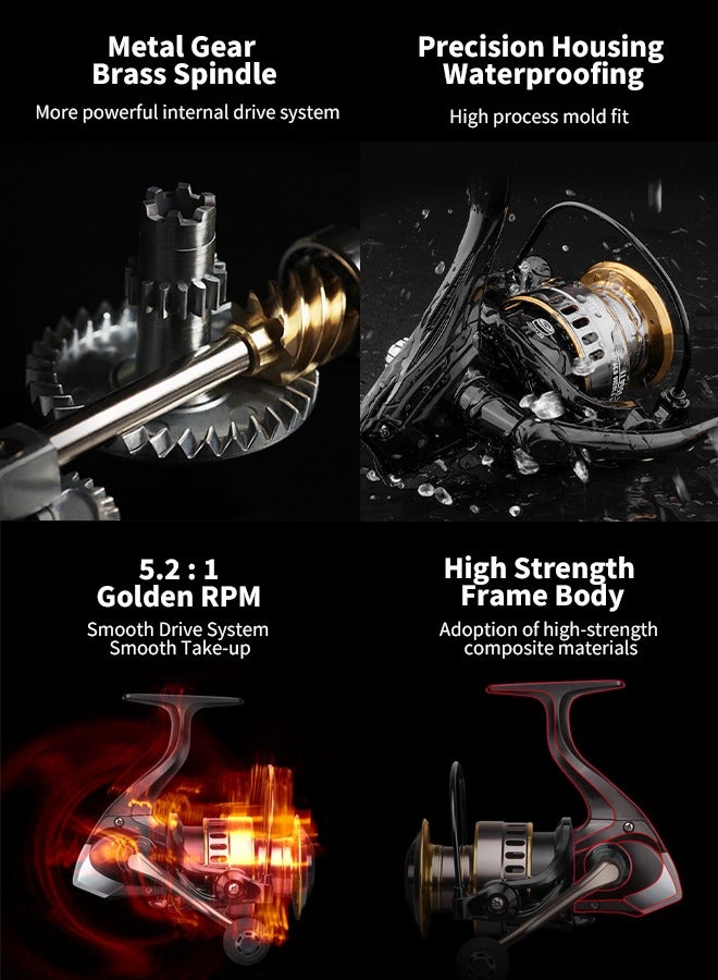 سيدارويف بكرة دوارة معدنية بالكامل، أقصى سلاسة سحب 10 كجم، تروس معدنية 5.2:1، محور نحاسي، هيكل إطار عالي القوة، عجلة EVA غير قابلة للانزلاق، مقاومة للماء، أداء عالي للصيد الاحترافي، مثالية لصيد الأسماك في المياه العذبة أو مياه البحر - Image 3