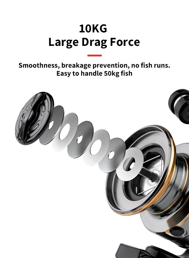 سيدارويف بكرة دوارة معدنية بالكامل، أقصى سلاسة سحب 10 كجم، تروس معدنية 5.2:1، محور نحاسي، هيكل إطار عالي القوة، عجلة EVA غير قابلة للانزلاق، مقاومة للماء، أداء عالي للصيد الاحترافي، مثالية لصيد الأسماك في المياه العذبة أو مياه البحر - Image 2