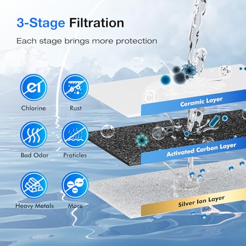 Purewell 3-Stage Gravity Fed Water Filter System, 2.25 Gallon Stainless Steel Countertop System with 2 Washable Ceramic Filters and Stand, Reduce up to 99% Chlorine, PW-OBT - Image 4