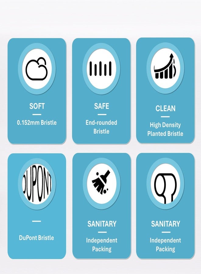 KLEVOR Replacement Toothbrush Heads for Oral‑B – 8 Count – Individually Wrapped & Protective Travel Cap – Compatible with Oral‑B Pro, 1000, 3000, 5000, 7000 and More (Not iO Series) - Image 4
