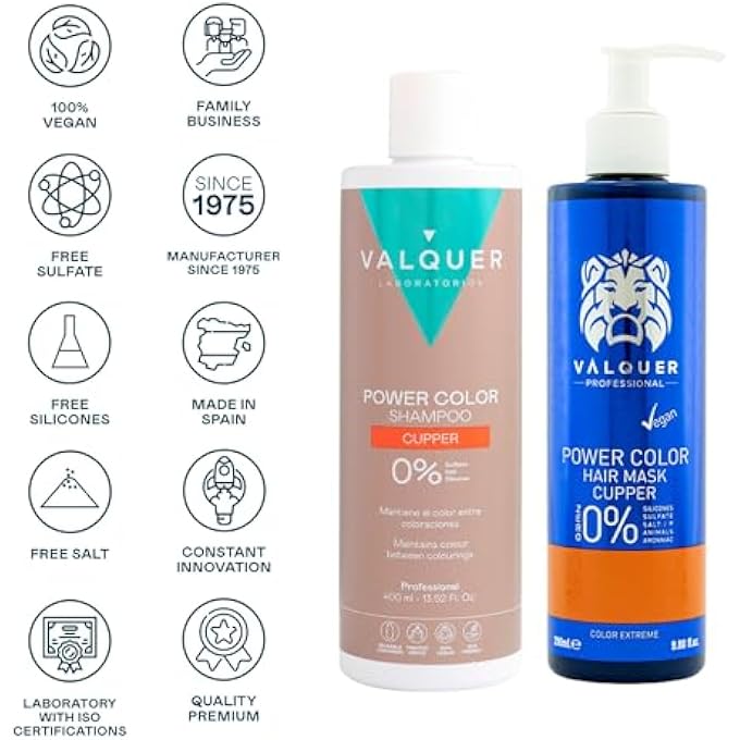 Valquer Laboratorios VALQUER PACK POWER COLOR COPPER COLOURED HAIR: SHAMPOO 400ML + MASK 275ML - TEMPORARY COLOURING - Image 2