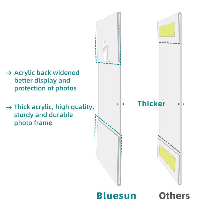 Bluesun 8X10 Picture Frame Set Of 2 Pack Acrylic Picture Frame - Transparent 8X10 Picture Frame Wall Hanging Vertical  Frameless Clear Frame Various Decorative Style - Image 3