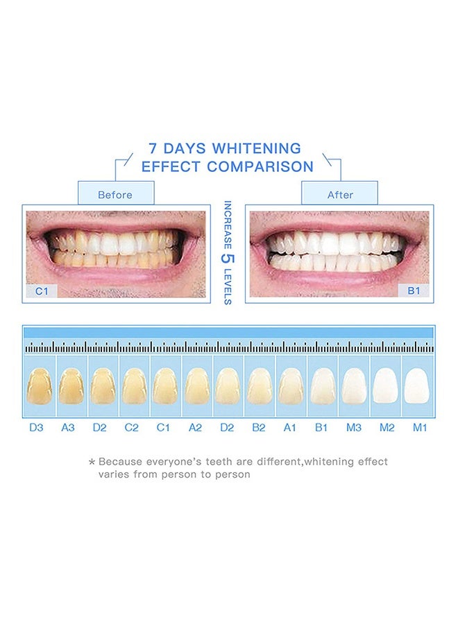 efero Teeth Whitening Pen Cleaning Serum Remove Plaque Stains Dental Tools Whiten Teeth Oral Hygiene Tooth Whitening Pen Effective Transparent White Teeth Tooth Whitener Bleach Ph Neutral 1PCS - Image 5