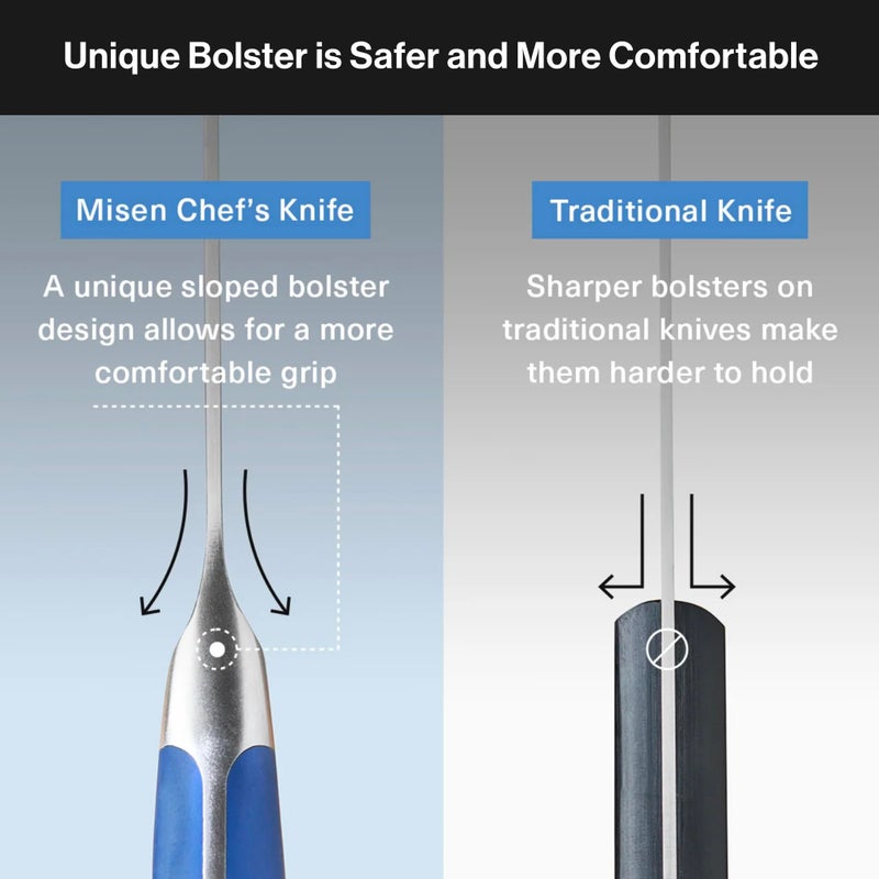 Misen Ultimate 8 Inch Chef's Knife - Pro Kitchen Knife - High Carbon Japanese Stainless Steel - Hybrid German and Japanese style blade - Craftsmanship for Culinary Enthusiasts, 8 in - Blue - Image 3
