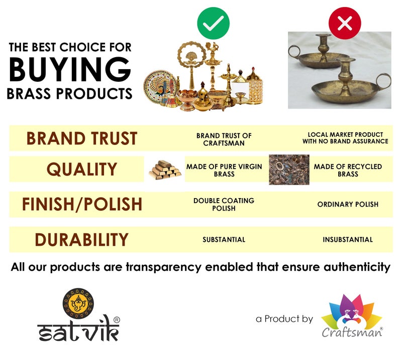 CRAFTSMAN SATVIK 10 Pc Brass Diya for Diwali Decoration. Handmade Oil Lamp with Golden Engraved Made of Virgin Brass Metal. Diwali Diya Vilakku for Puja Pooja. Traditional Indian Deepawali Gift Items - Image 5