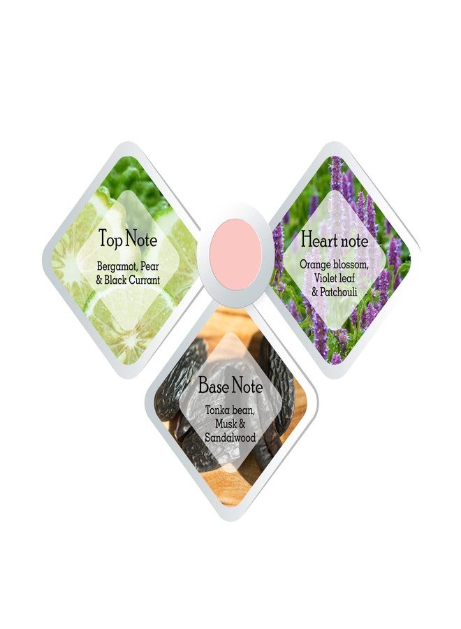 بلاي بوي جل استحمام بلاي بوي يو 2.0 لودينج 250 مل للنساء (عبوة من قطعتين) - Image 2