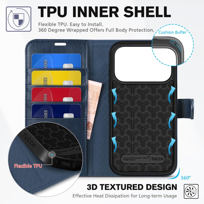 TUCCH Case Wallet for iPhone 17 Pro (6.3") 2025, Stand, RFID Blocking, 4 Card Holder, TPU Shockproof Inner Shell, PU Leather, Magnetic Closure Folio Protective Cover, Dark Blue - Image 5