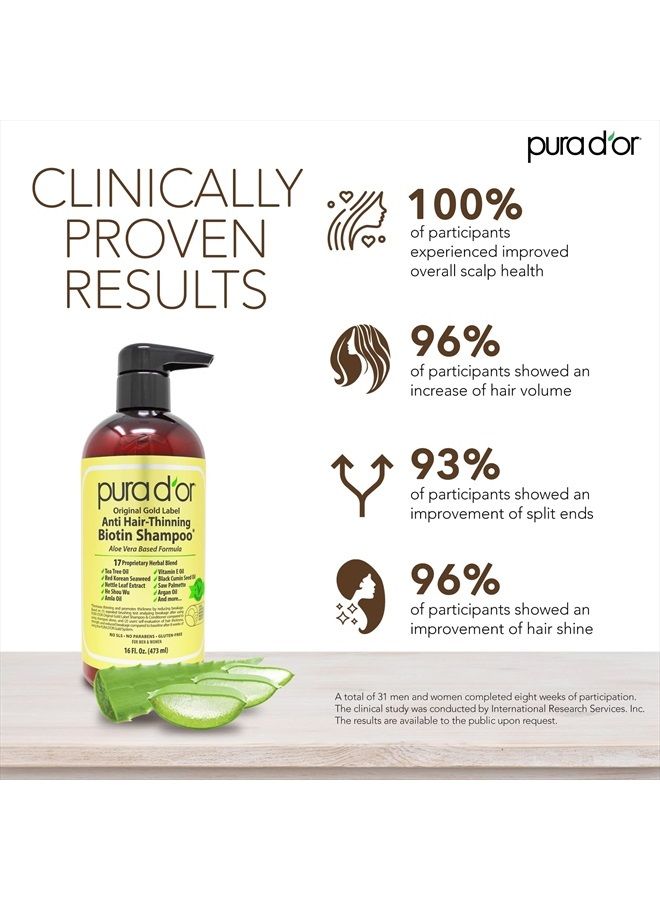 Pura d'or شامبو وبلسم البيوتين المضاد للترقق برائحة ترابية طبيعية، نتائج مثبتة تم اختبارها سريريًا، منتجات تكثيف الشعر لمنع هرمون DHT للنساء والرجال، مجموعة العناية بالشعر الأصلية ذات العلامة الذهبية 16 أونصة × 2 - Image 2