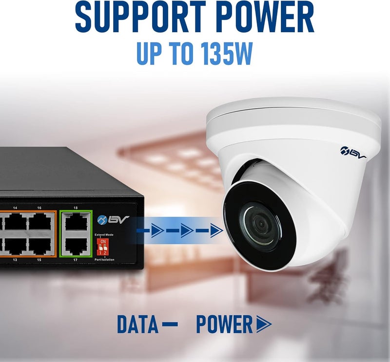 BV -Tech 18 Ports Long Range PoE+ Switch (16 PoE+ Ports | 2 Gigabit Ethernet uplink) - 19" Rackmount - 135W - 802.3af/at -Desktop Design for Easy Set Up - Image 4