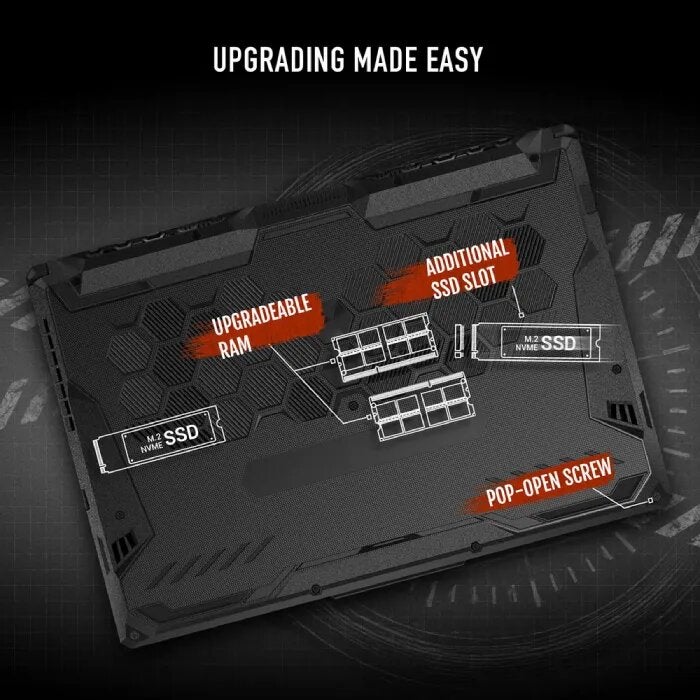 أسوس لابتوب TUF A15 FA506NCG-HN857W بشاشة 15.6 بوصة عالية الدقة بالكامل / معالج AMD Ryzen 7 8845HS / ذاكرة تخزين 8 جيجابايت / قرص SSD بسعة 512 جيجابايت / بطاقة رسومات NVIDIA GeForce RTX 3050 / مزود بفأرة لاسلكية Redragon Bm-2638 بتردد 2.4 جيجا هرتز - دقة 2400 نقطة في البوصة (أحمر) أسود جرافيتي - Image 5