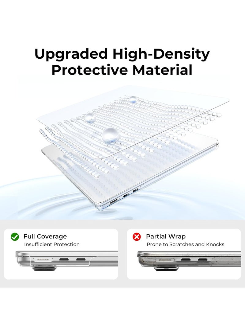 مافانز حافظة شفافة كريستالية لجهاز ماك بوك إير 13 بوصة إصدارات 2020/2019/2018 (موديلات M1/A1932/A2179/A2337) - غطاء حماية صلب ومتين من البلاستيك لجهاز ماك بوك إير M1 مقاس 13 بوصة - شفاف كريستالي - Image 3